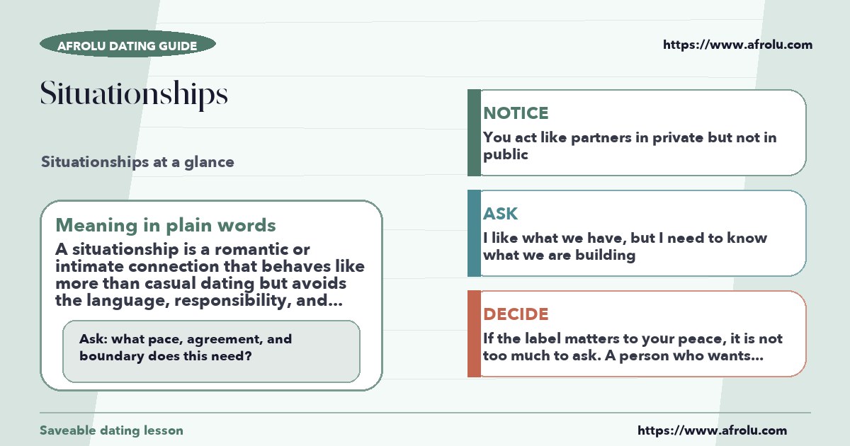 Afrolu educational guide cover showing what "situationships" means