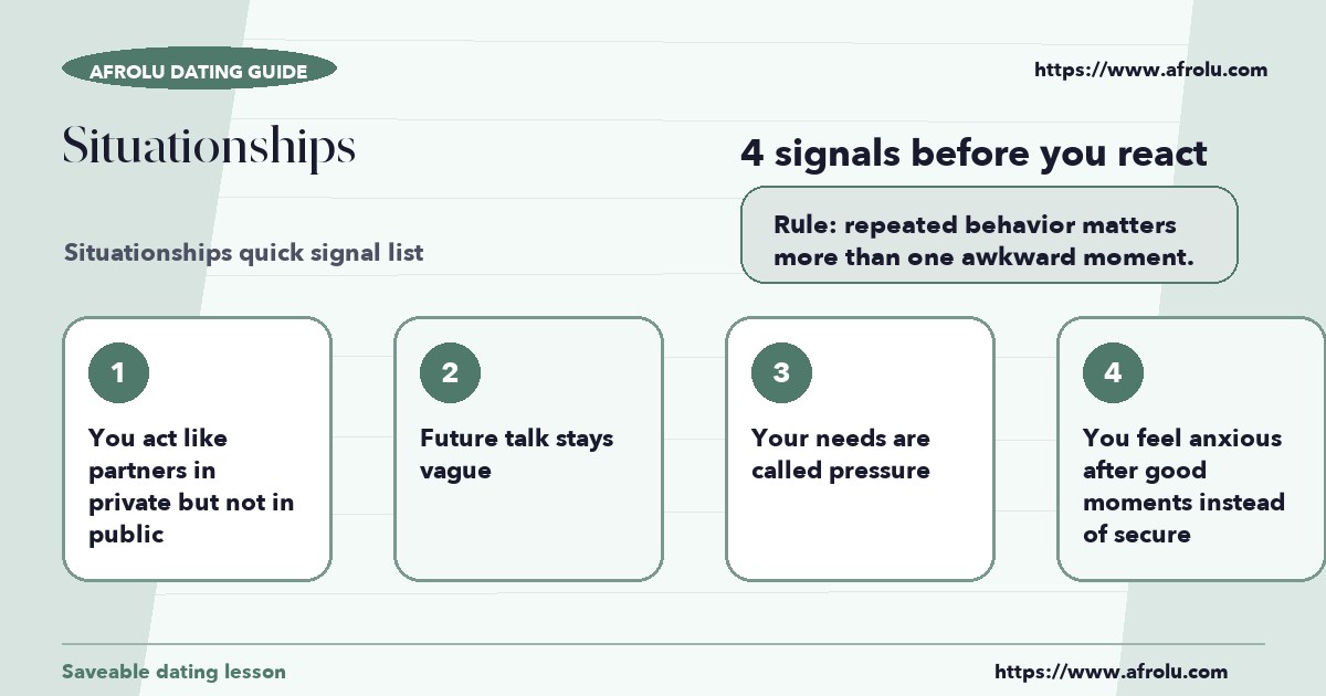 Checklist graphic explaining the most common signals for situationships