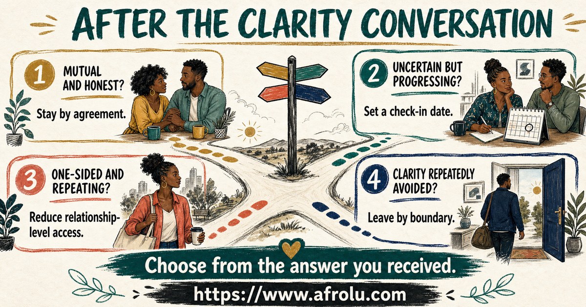 Situationship decision path for mutual casual dating, early uncertainty, one-sided ambiguity, and repeated avoidance