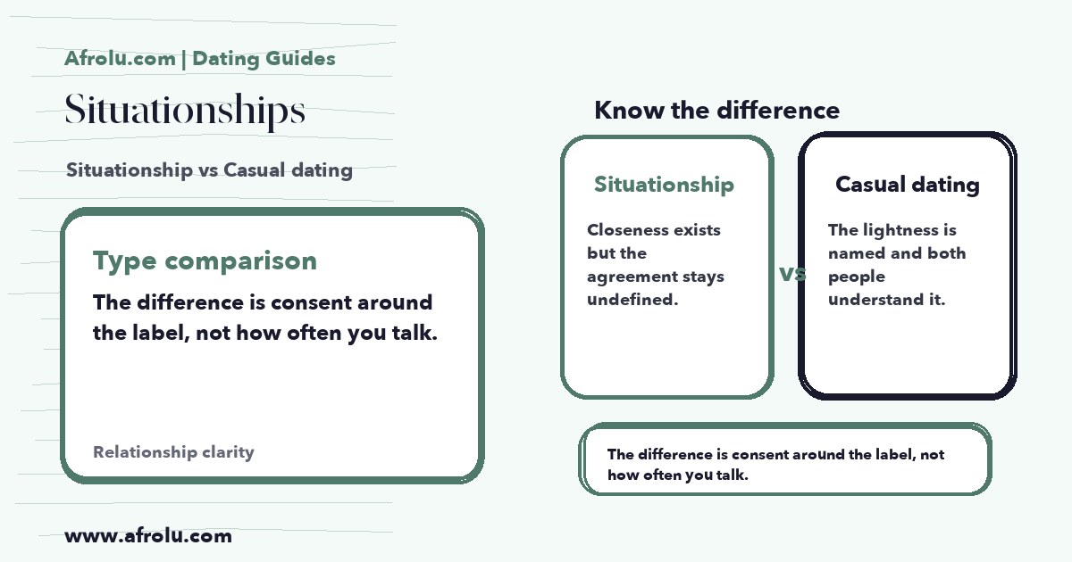 Hand-drawn comparison showing Situationship vs Casual dating