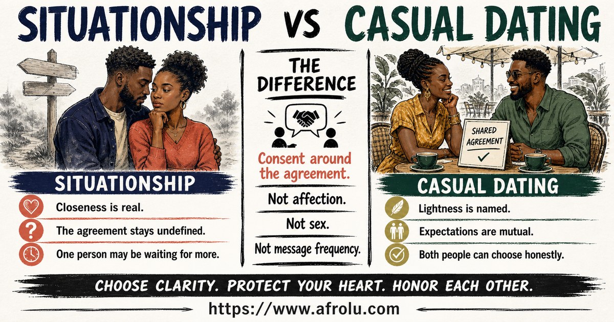 Situationship versus casual dating comparison showing undefined closeness beside a clear mutual casual agreement