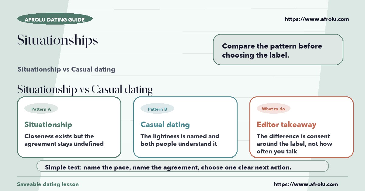 Visual compare of situationship vs casual dating