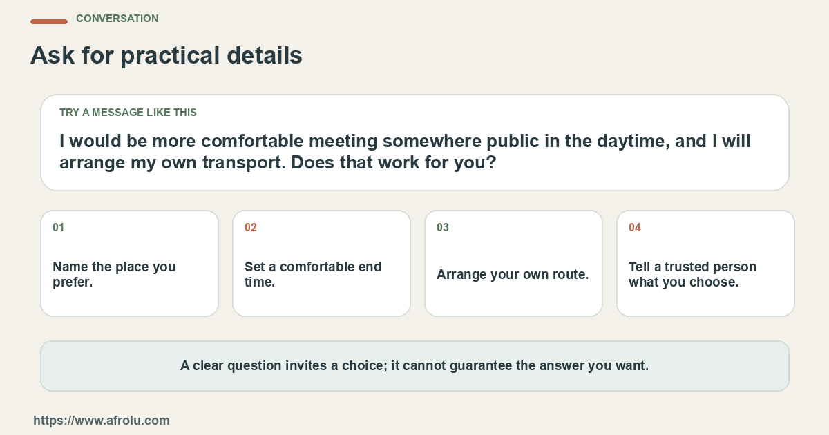 A sample message and four practical conversation prompts for a Kenyan diaspora visitor planning a first in-person date in Nairobi.