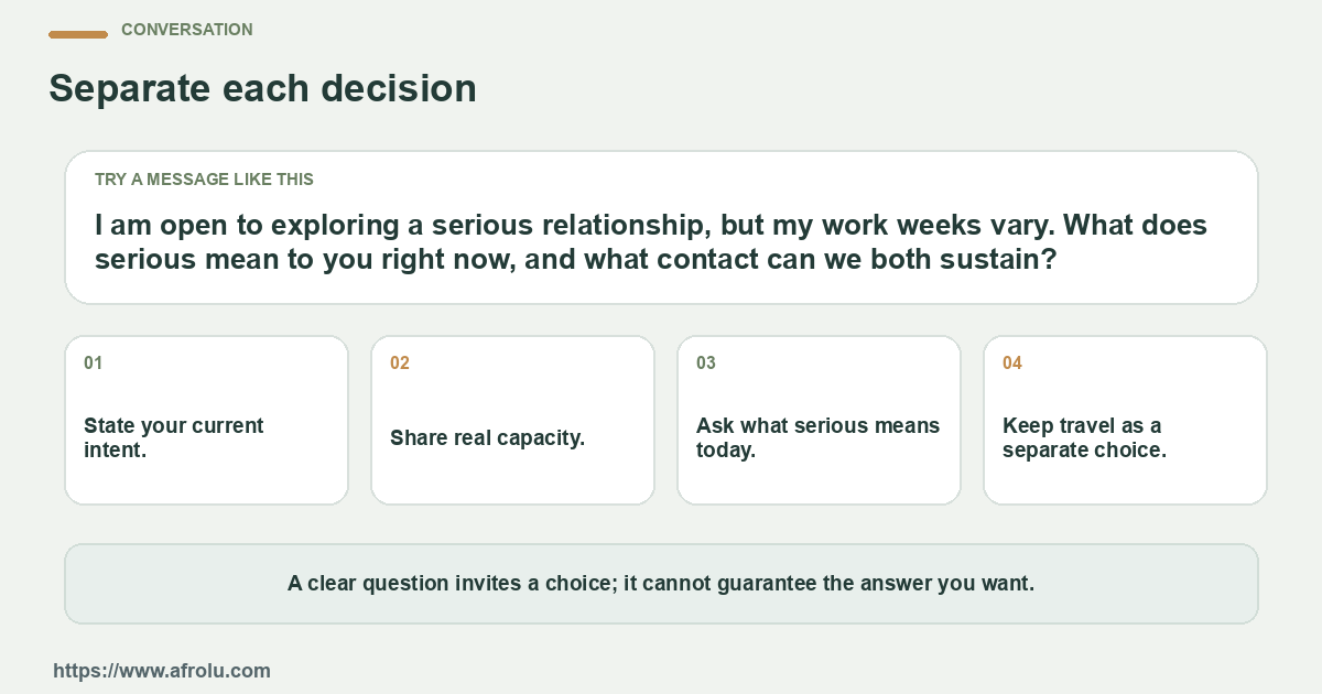 A sample message and four practical conversation prompts for a Kenyan diaspora professional exploring serious intent around a demanding career.