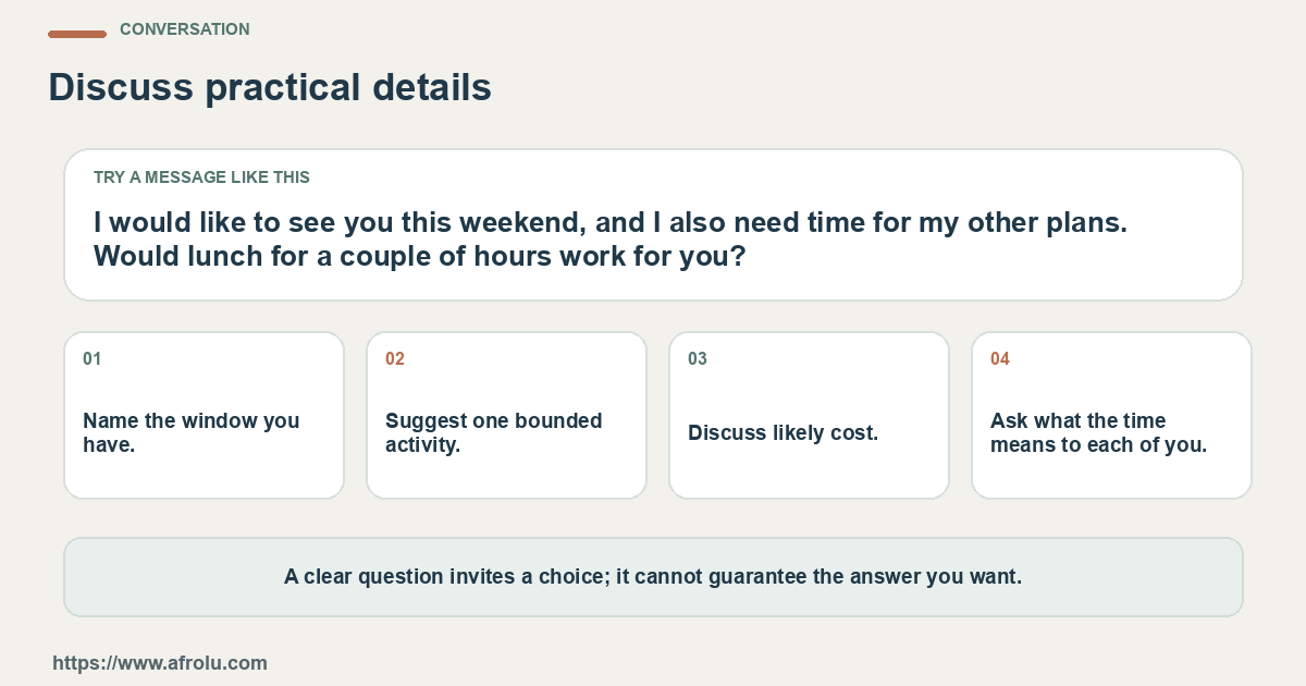 A sample message and four practical conversation prompts for a Kenyan diaspora adult whose main shared dating time with a partner falls on weekends.