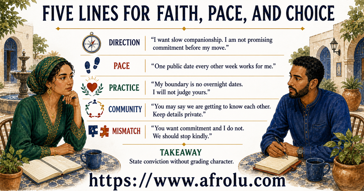 Hana and Malik use five calm scripts to discuss adult relationship direction, slow pace, faith boundaries, community privacy, and a mismatch.