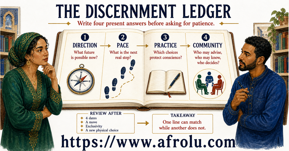 An open discernment ledger asks four present-tense questions about direction, pace, conscience, and community for Hana and Malik's adult connection.