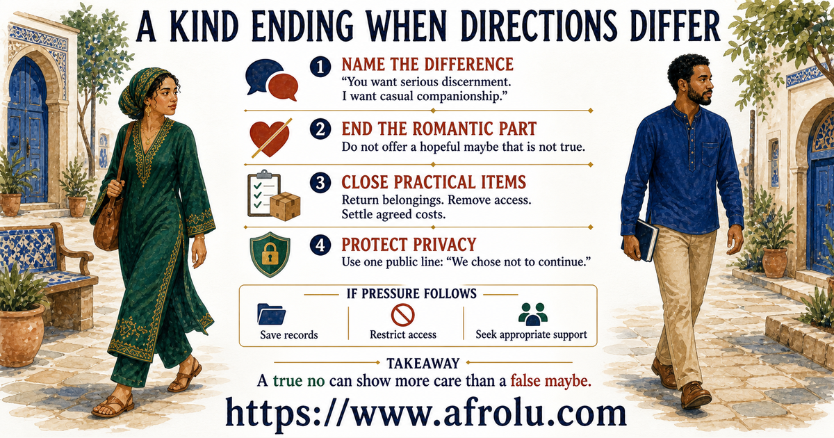 Hana and Malik walk toward separate courtyard exits while a four-step guide explains a kind adult ending when relationship directions differ.