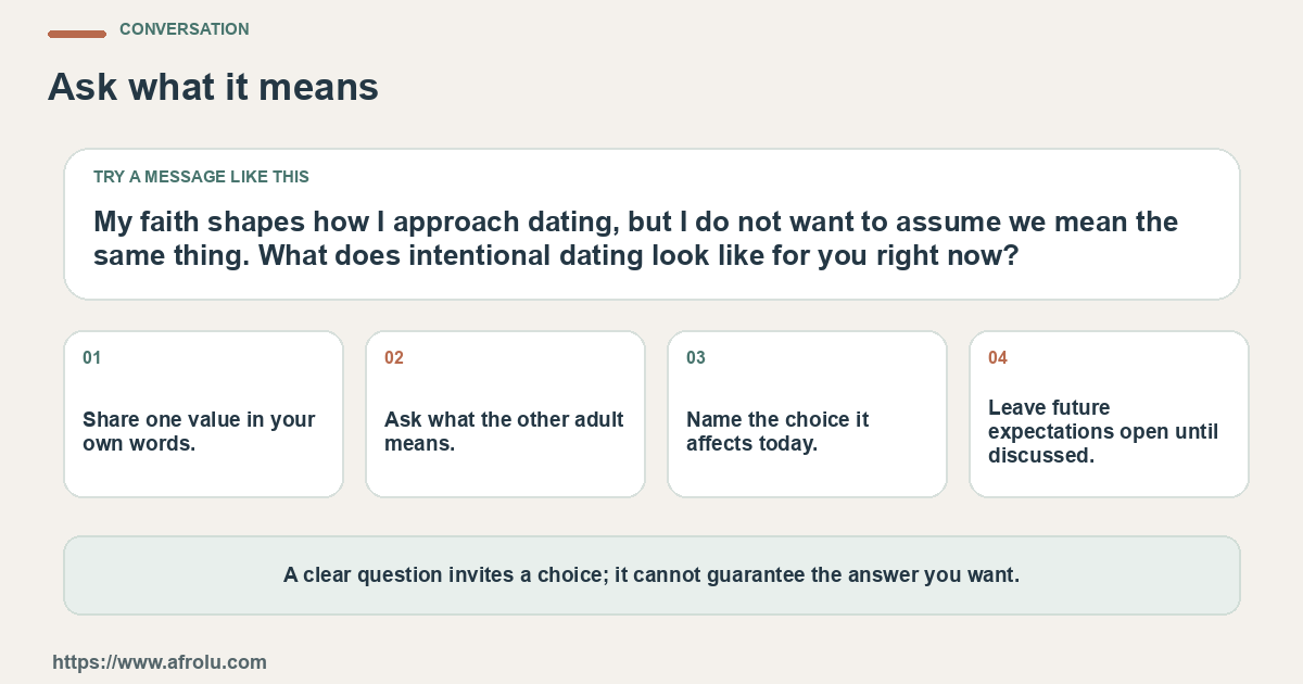A sample message and four practical conversation prompts for a faith-led adult in Nairobi clarifying what shared values mean in present dating choices.