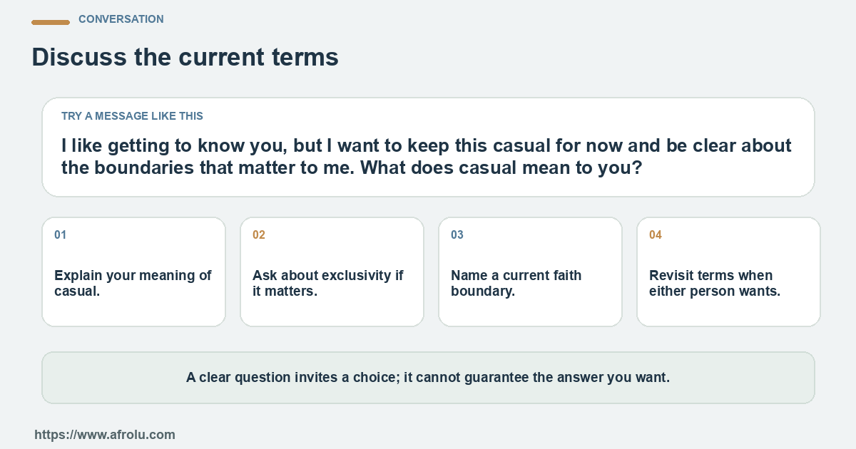 A sample message and four practical conversation prompts for a faith-led adult exploring casual dating while keeping consent, intent and personal boundaries clear.