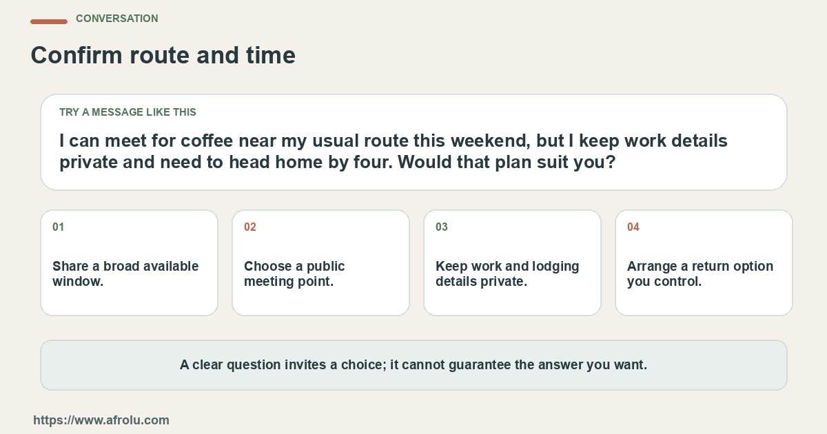 A sample message and four practical conversation prompts for a faith-led professional fitting a first Nairobi date around work, privacy and a self-directed travel plan.