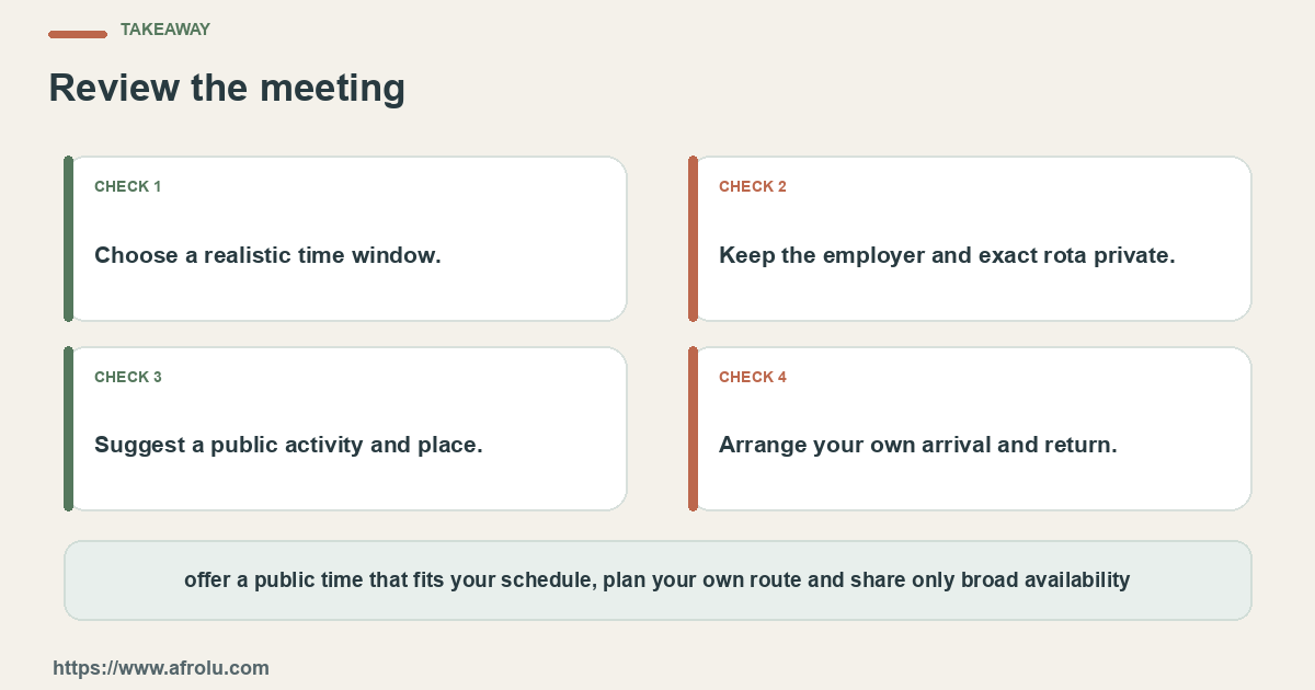 Four practical choices for a faith-led professional fitting a first Nairobi date around work, privacy and a self-directed travel plan: name the question, set a limit, notice the answer and choose again.