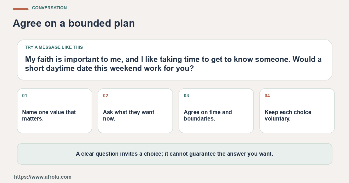 A sample message and four practical conversation prompts for an adult faith-led dater choosing a deliberate weekend pace while keeping personal values and consent explicit.