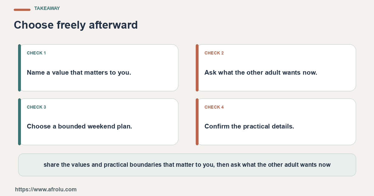 Four practical choices for an adult faith-led dater choosing a deliberate weekend pace while keeping personal values and consent explicit: name the question, set a limit, notice the answer and choose again.