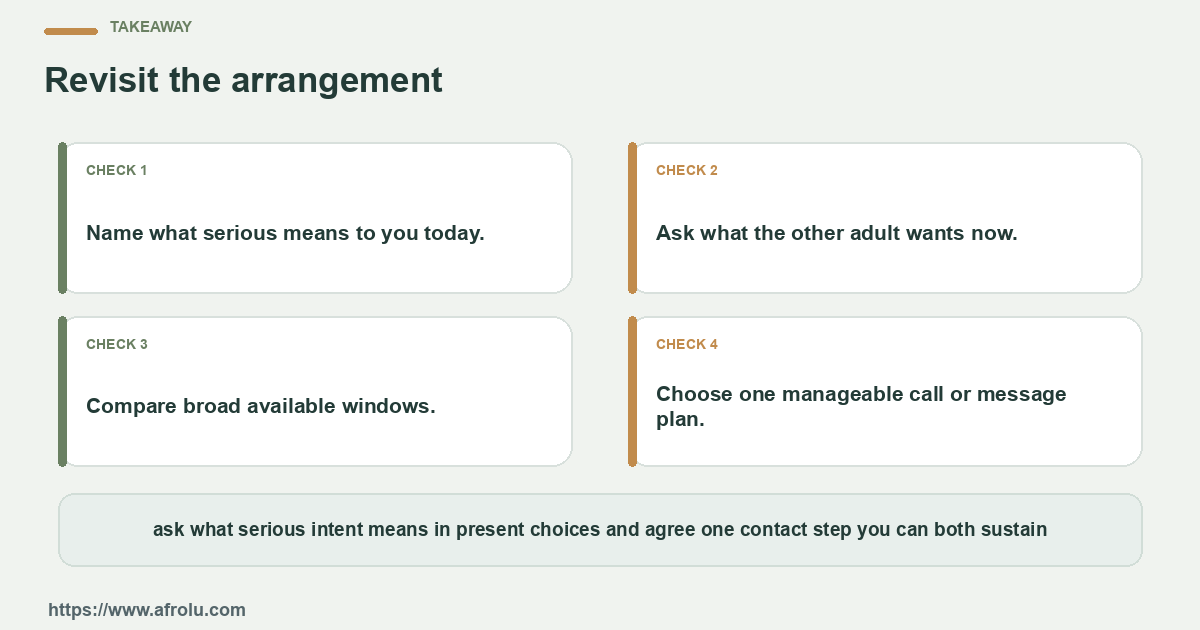 Four practical choices for a faith-led adult exploring serious long-distance dating while separating present intent from future promises: name the question, set a limit, notice the answer and choose again.