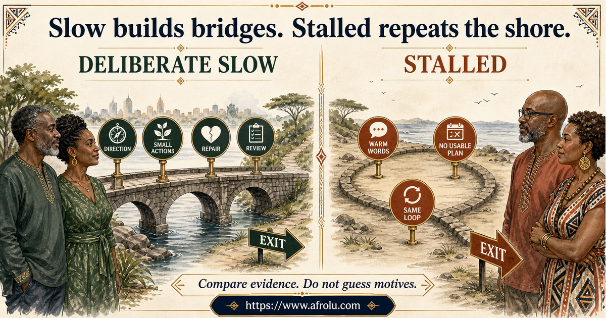 Comparison of deliberate slow dating and stalled dating for professionals returning after forty