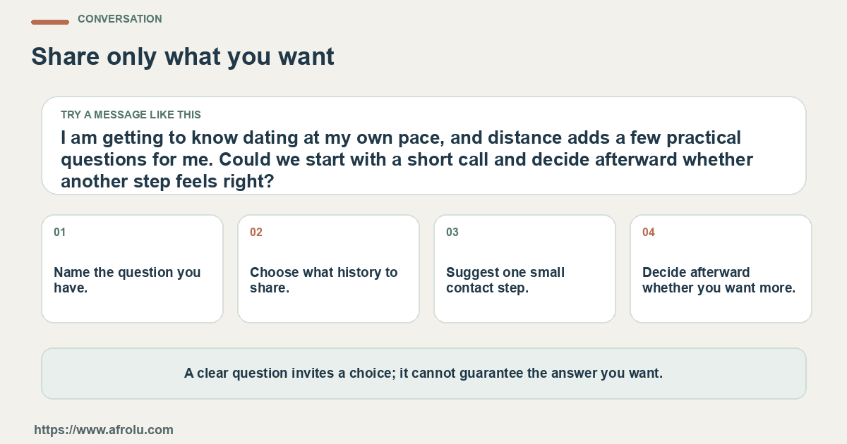 A sample message and four practical conversation prompts for an adult beginning or returning to dating later and learning what pace feels right across distance.