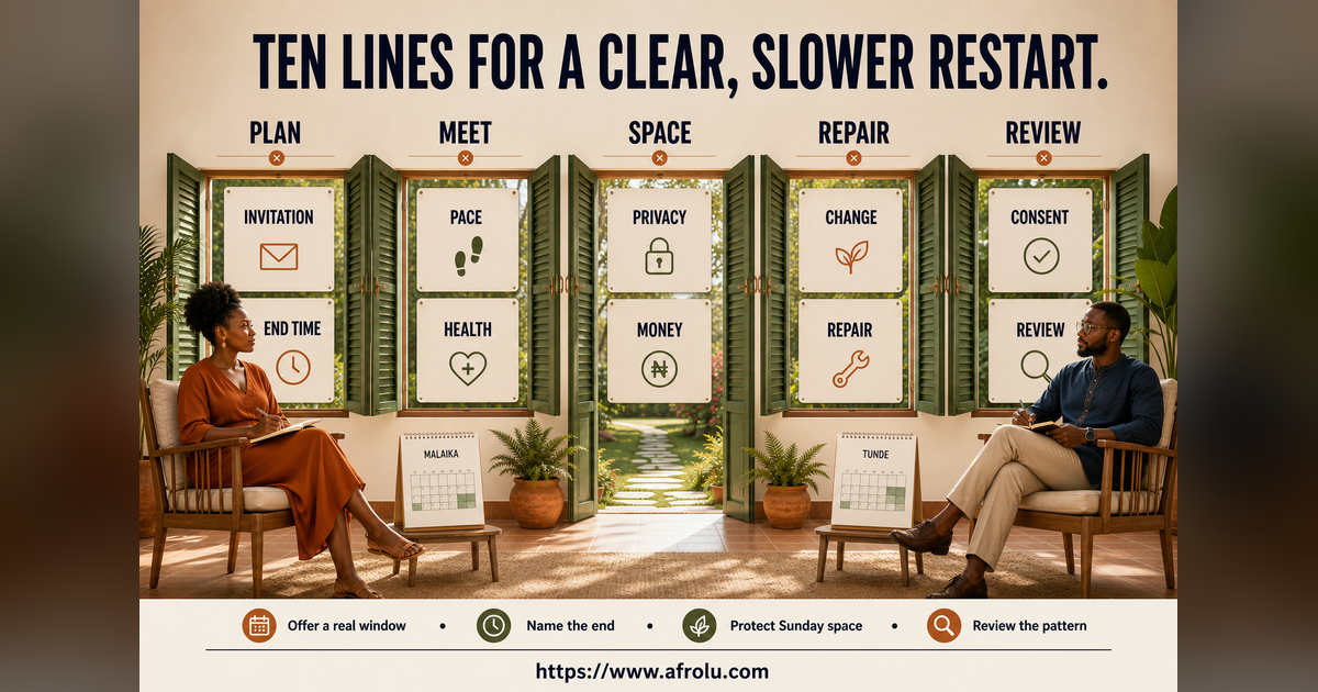 Ten large conversation cards for plans pace privacy money health consent repair and review