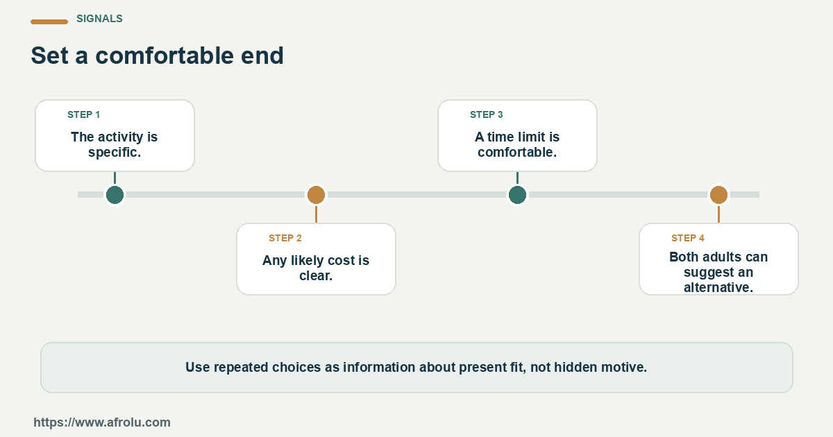 Four observable checks for an adult returning to dating in Nairobi who wants a manageable plan without rushing a label: clear details, mutual planning, respectful changes and room to choose.