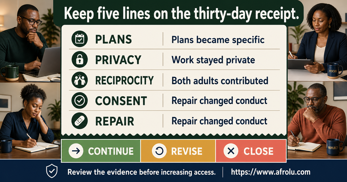 Thirty-day slow dating receipt checking plans, privacy, reciprocity, consent and repair around a career restart