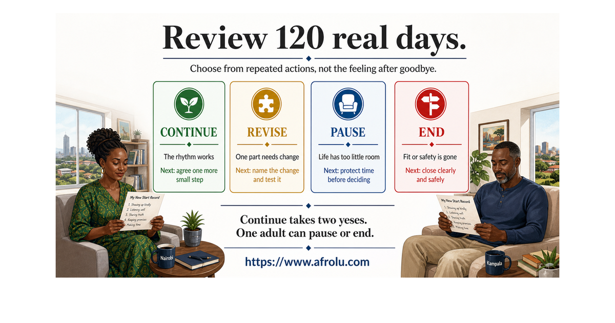 Four-choice 120-day review for adults in slow serious long-distance dating.