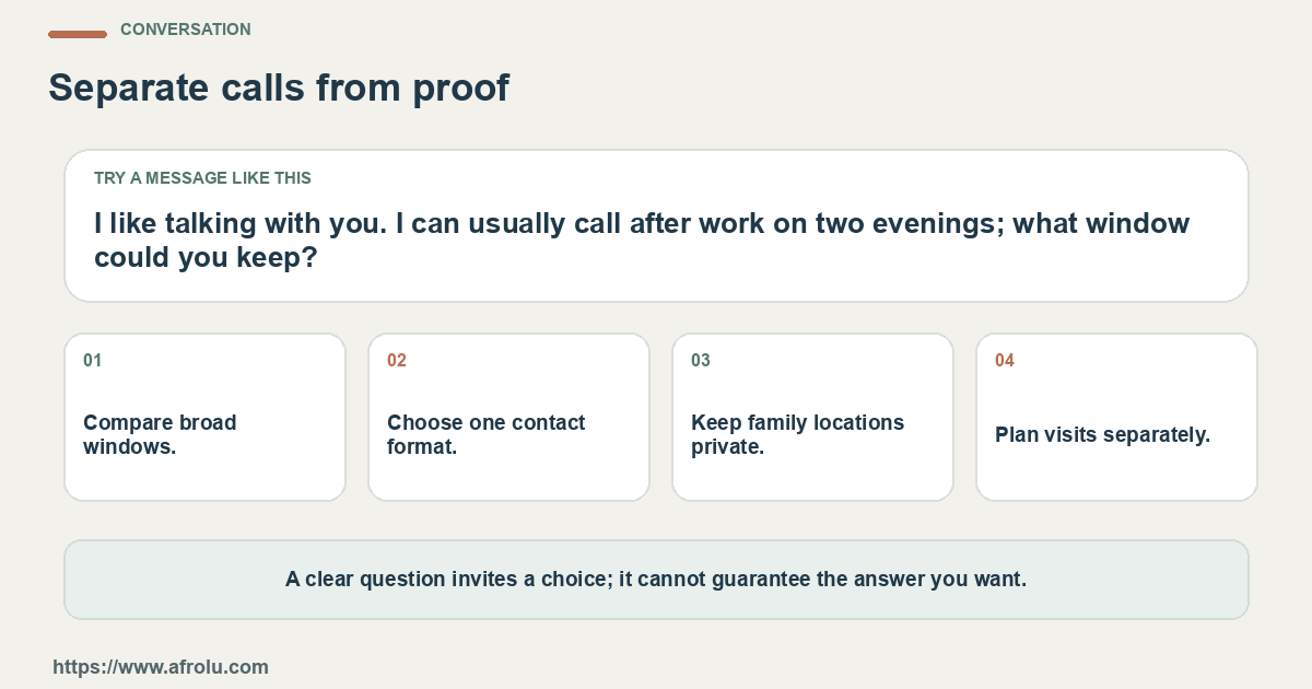 A sample message and four practical conversation prompts for an adult parent dating across distance who wants a contact rhythm that fits care, work and rest.