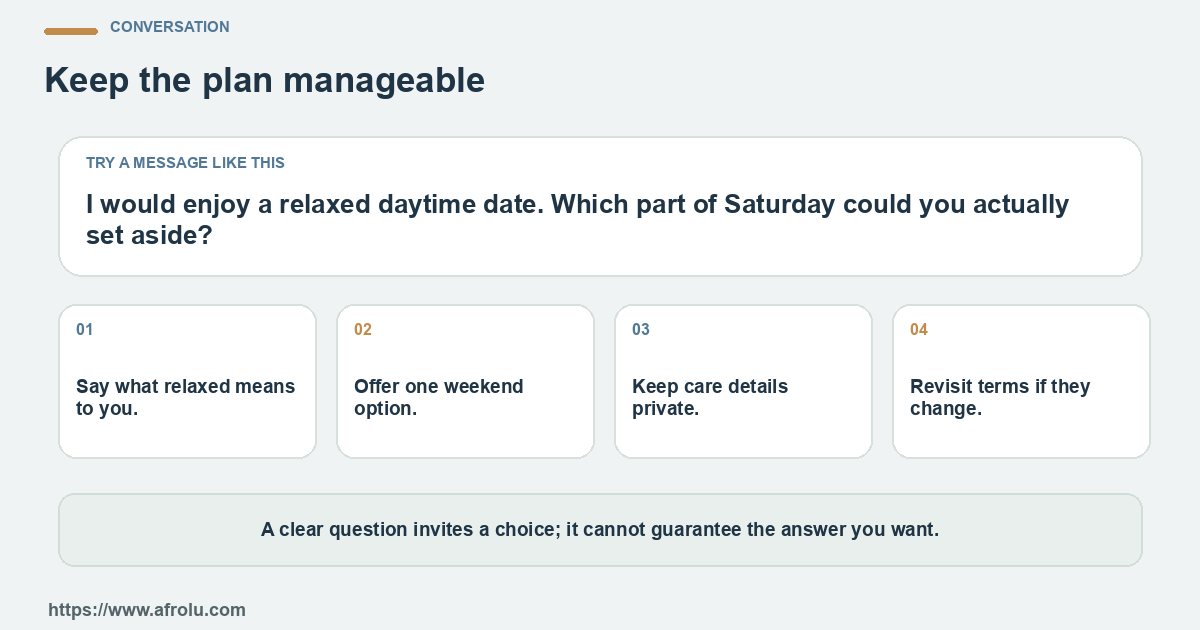 A sample message and four practical conversation prompts for an adult parent who wants a relaxed weekend date without implying unlimited availability or unclear terms.