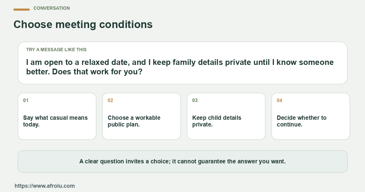 A sample message and four practical conversation prompts for an adult parent who wants casual dating to be clear while protecting family privacy and personal boundaries.