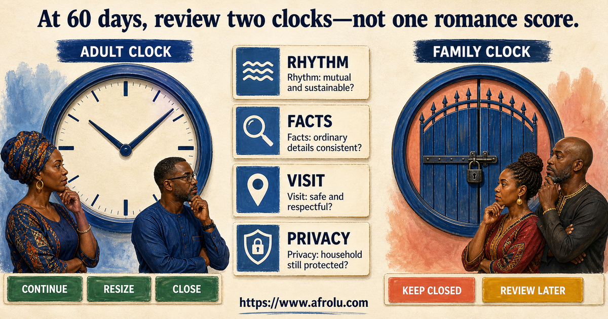 Sixty-day slow long-distance dating review checking adult rhythm, verified visits, family privacy and freedom to pause