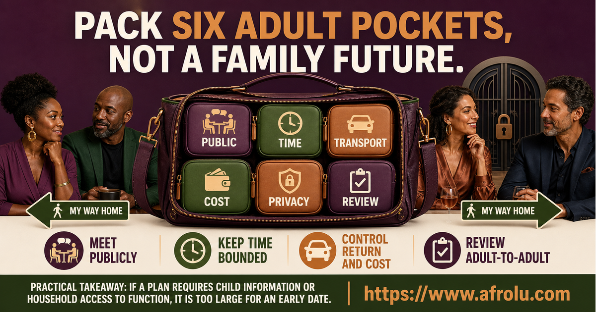 Six-pocket adult-only date check for parents covering public place time transport cost privacy and review