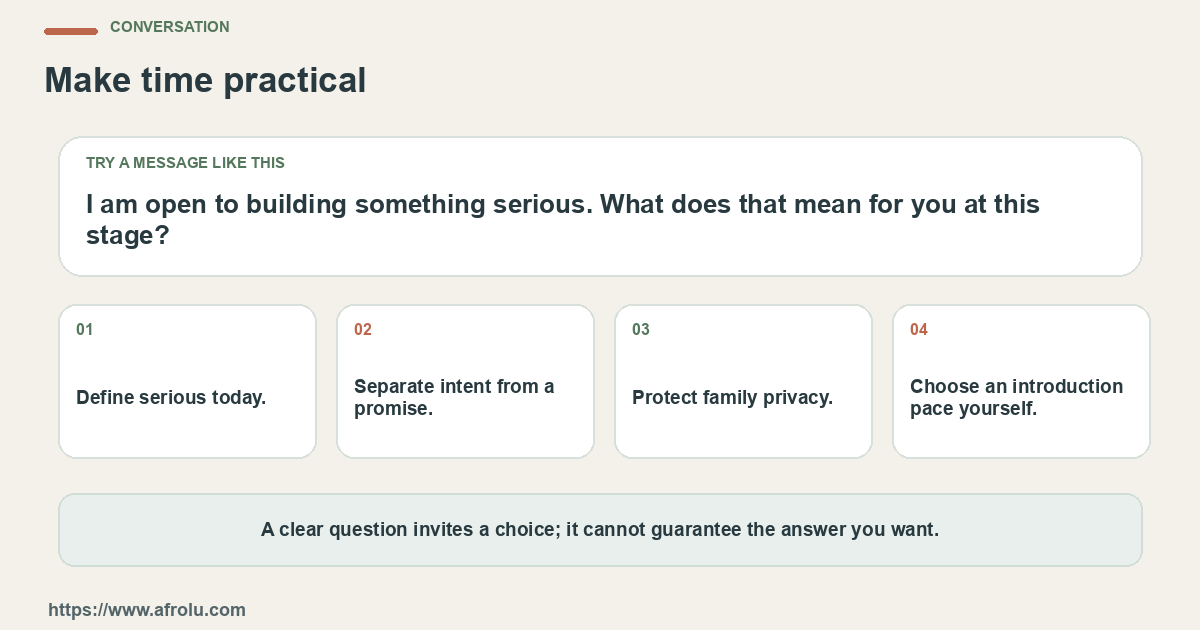 A sample message and four practical conversation prompts for an adult parent in Nairobi who wants to explore serious intent while moving thoughtfully on family introductions.