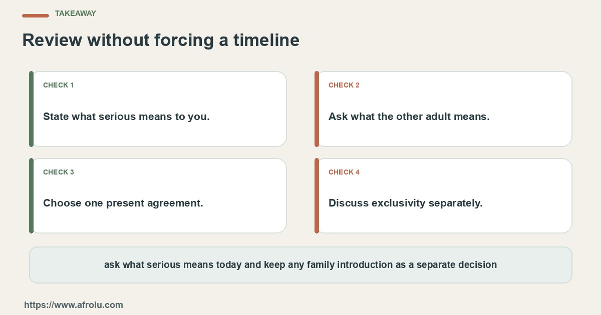 Four practical choices for an adult parent in Nairobi who wants to explore serious intent while moving thoughtfully on family introductions: name the question, set a limit, notice the answer and choose again.