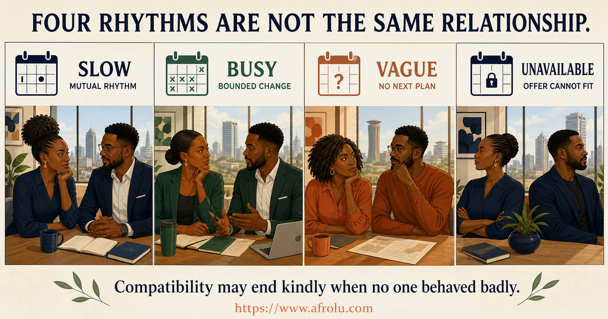 Comparison of slow dating, a busy period, vague dating and unavailability for working adults