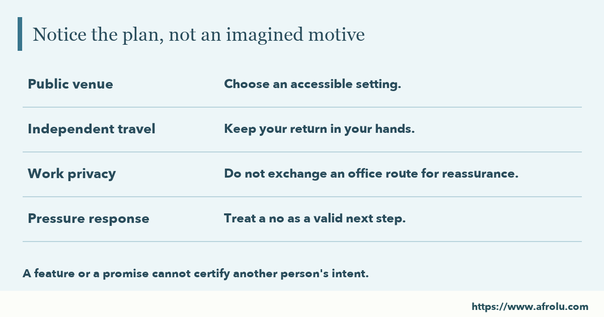 Notice the plan, not an imagined motive: Public venue; Independent travel; Work privacy; Pressure response.