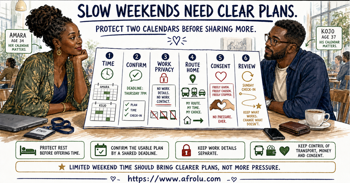 Adult professionals reviewing a slow weekend dating board with calendar, privacy, transport, money, consent, and Sunday review steps