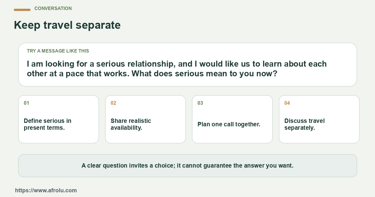 A sample message and four practical conversation prompts for working adults who want a serious long-distance relationship built through mutually chosen practical steps.