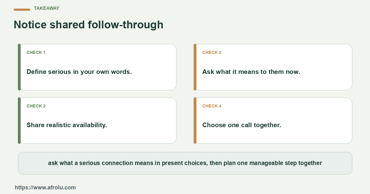 Four practical choices for working adults who want a serious long-distance relationship built through mutually chosen practical steps: name the question, set a limit, notice the answer and choose again.