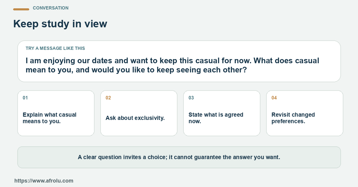 A sample message and four practical conversation prompts for an adult student who wants casual dating with clear current expectations.