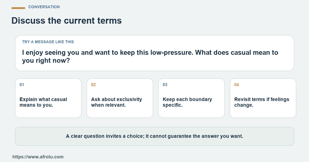 A sample message and four practical conversation prompts for an adult student who wants casual dating to feel relaxed while keeping its current terms understandable.