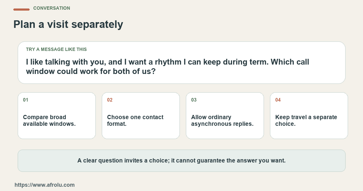 A sample message and four practical conversation prompts for an adult student dating across distance who wants a sustainable contact rhythm and separate choices about travel and commitment.