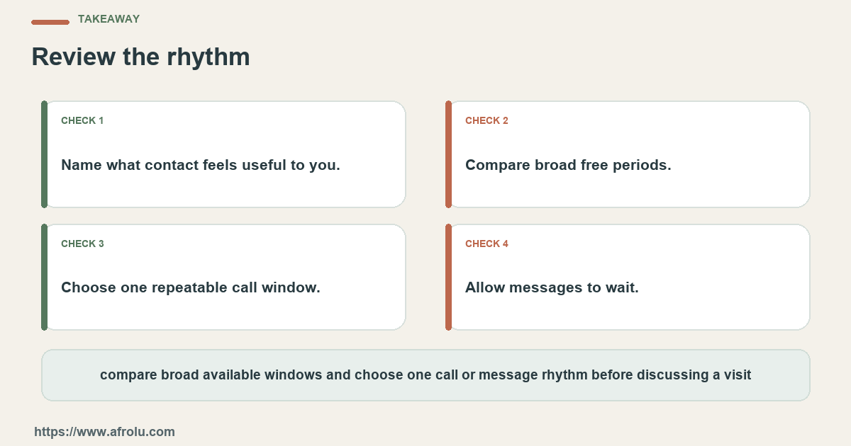 Four practical choices for an adult student dating across distance who wants a sustainable contact rhythm and separate choices about travel and commitment: name the question, set a limit, notice the answer and choose again.