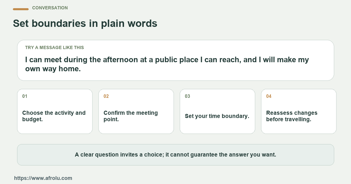 A sample message and four practical conversation prompts for an adult student deciding how to plan a first or early weekend date around personal comfort, cost, time and transport.
