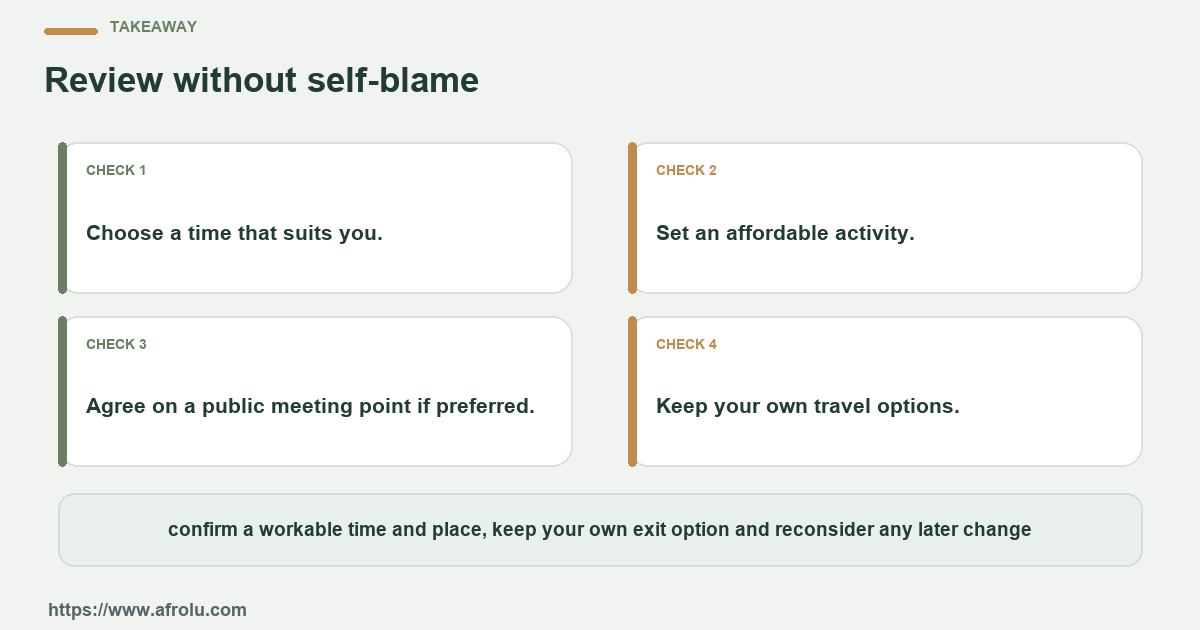 Four practical choices for an adult student deciding how to plan a first or early weekend date around personal comfort, cost, time and transport: name the question, set a limit, notice the answer and choose again.
