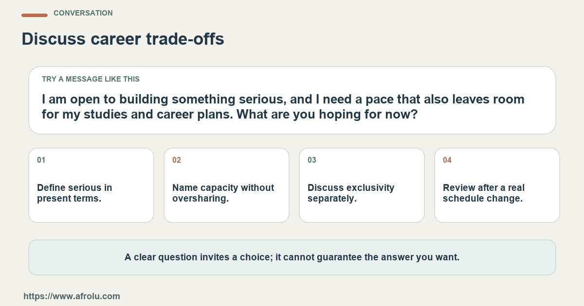 A sample message and four practical conversation prompts for an adult student developing career goals who wants to explore serious dating without promising time or outcomes beyond current capacity.