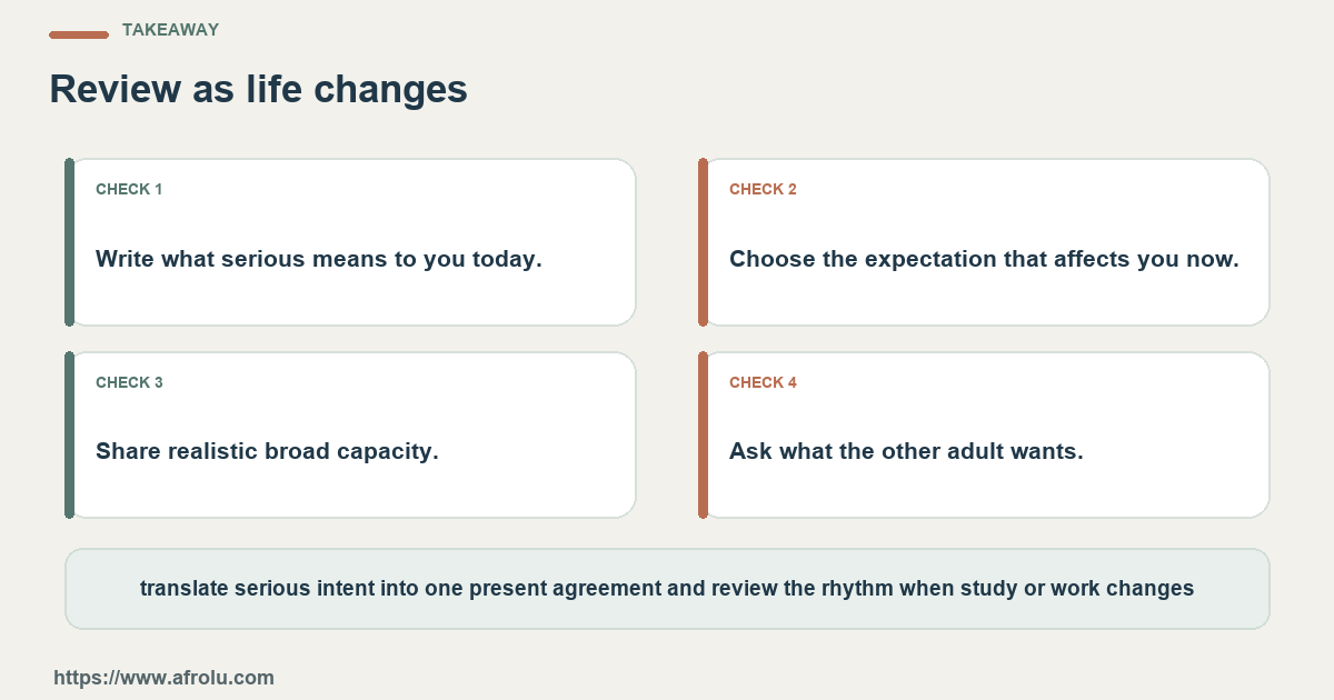 Four practical choices for an adult student developing career goals who wants to explore serious dating without promising time or outcomes beyond current capacity: name the question, set a limit, notice the answer and choose again.