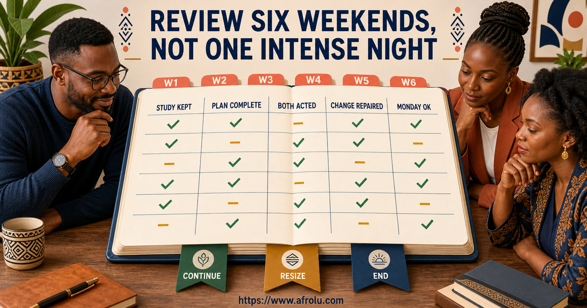 Six-week adult student dating logbook reviewing study protection, effort, repair, clarity and recovery