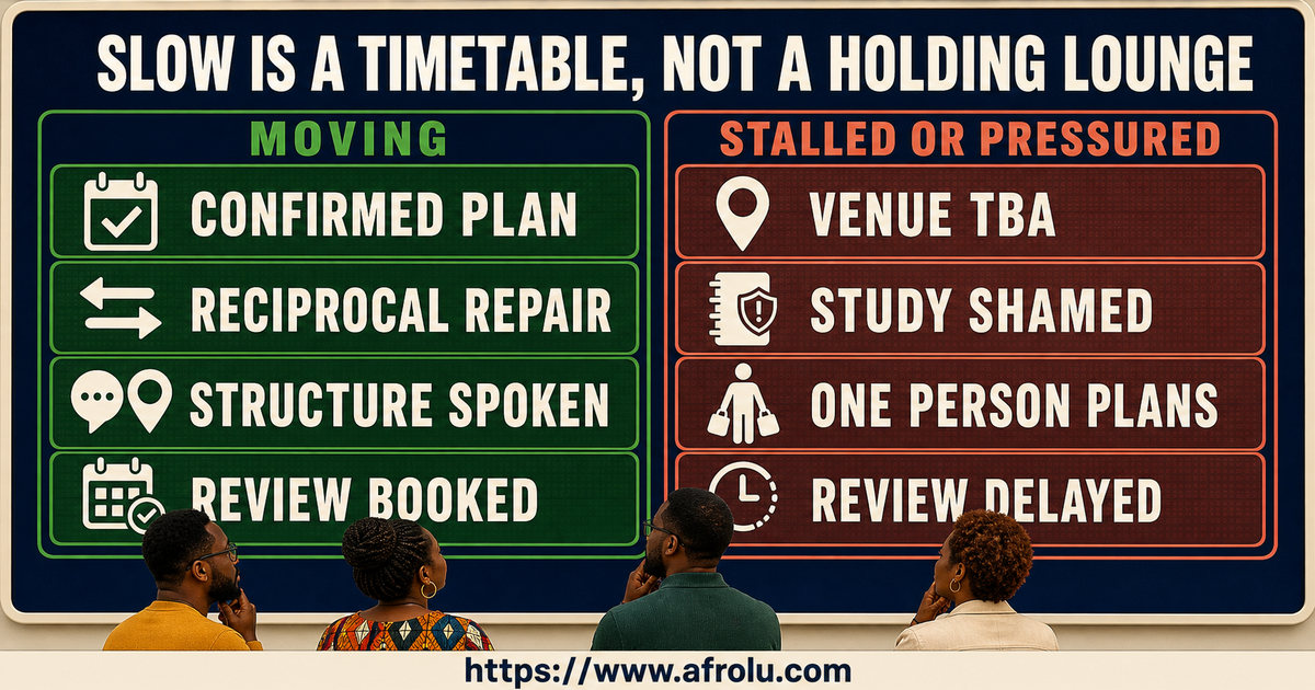 Adult student dating flight board comparing slow serious movement with stalls, deadline pressure and one-sided planning