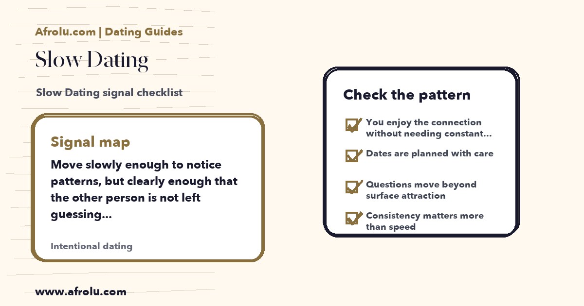 Hand-drawn checklist for Slow Dating dating signals