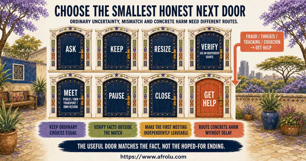 Eight equal next choices for a faith-led Nairobi talking stage based on current evidence