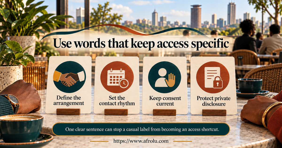 Four large conversation cards for defining casual dating, setting a contact rhythm, protecting physical consent and correcting unwanted community disclosure
